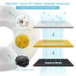 Automatic Cat Water Fountain Pet Bowl Stainless Steel Dog Water Drinking Water Dispenser Feeder Cat Accessories Pet Manufacturer - Image 3