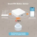 Tuya ZigBee Smart Human Motion Sensor Detector PIR Movement Security Alarm Smart Life App Works With Home Assistant Zigbee2MQTT - Image 2