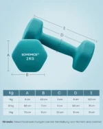 SONGMICS dumbbell set short dumbbells dumbbell set 12kg hexagon neoprene dumbbells - Image 3